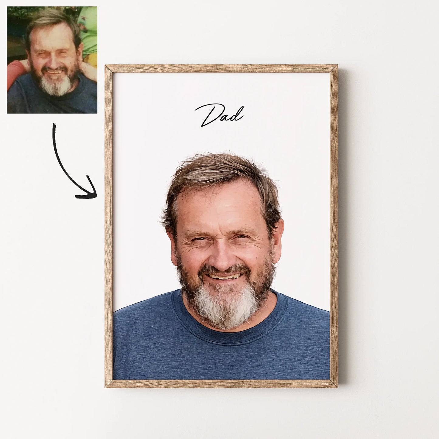 Realistic Custom Portrait (Up to 4 People)